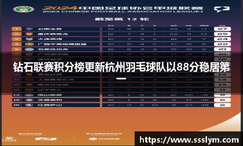 钻石联赛积分榜更新杭州羽毛球队以88分稳居第一