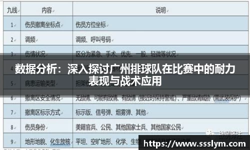 数据分析：深入探讨广州排球队在比赛中的耐力表现与战术应用