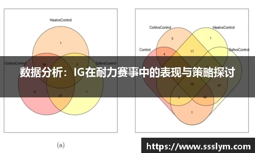 数据分析：IG在耐力赛事中的表现与策略探讨